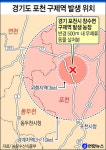 포천서 8년만에 구제역