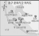 개항기 숨결 중구 문화지구 지정