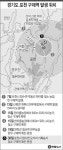 포천서 구제역 또 발생