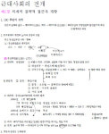 [신영식의 족집게 수능·한국지리]근대사회의 전개