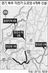 한강수계 자전거도로 17.2㎞ 북부지역 연결