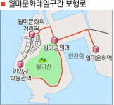 월미도 걷기 좋은 거리로