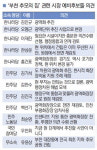부천시 장례시설 건립 지방선거 뜨거운 감자