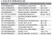 경기도, 올해 해외통상촉진단 17차례 파견