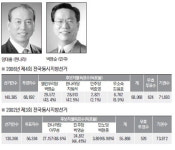 [이곳이 격전지]구리시