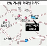 안성시 가사동 터미널 활성화 대책있나
