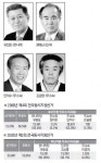 [이곳이 격전지]강화군