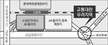 수원역 초유의 교통대란 온다