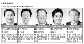 [이곳이 격전지]군포시장