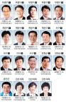 6·2 지방선거 인천 광역의원 당선자
