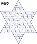 알쏭? 달쏭? 크로스워드 퍼즐