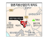 김포양촌산단 지원시설 용지