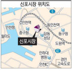 인천 명소 신포시장 국제 상인市場 뜬다