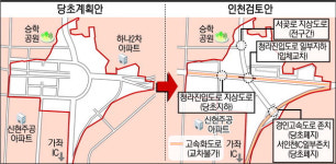 루원시티 청라진입道 두갈래 갈등