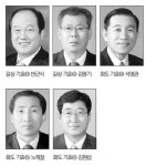 22일 강화 길상·화도농협 조합장 선거