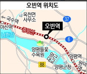 중앙선 아신~양평간 오빈역 개통