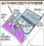 송도 지식정보산업단지 용적률 완화