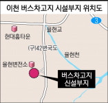이천 율현동 버스차고지 신설논란