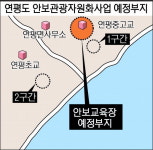 연평도 안보관광사업 윤곽