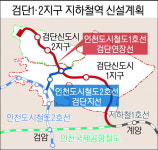 검단신도시, 지하철 1·2호선 연결