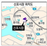 신포시장 국제시장 도약 분주