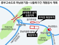 하남분기점 생태통로 정체