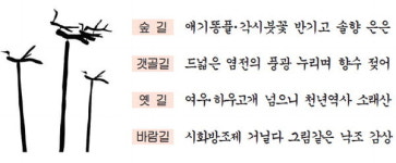 [新 휴먼로드·13]시흥 늠내길