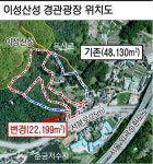 예산부족 핑계 사업축소… 규제풀린 땅값상승 특혜