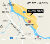 거대한 변화 시동 거는 여주지역