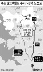 KTX 평택~수서 61㎞ 오늘 기공
