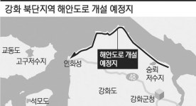 강화 해안순환도로 건설 급물살