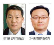 정대유 市인재개발원장·고석홍 법률자문검사 임용