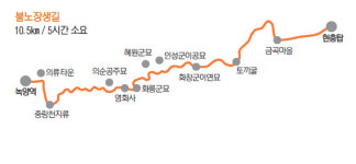 [新 휴먼로드·31]의정부 소풍길 대구간 3코스 불노장생길