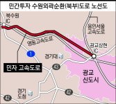 [브레이크 걸린 수원지역 대형사업들·4]갈길 먼 북수원 민자고속도로