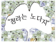 금융가 입주민 유치전 불꽃튄다