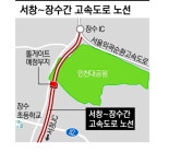 [월요기획]서창~장수 고속도로 논란