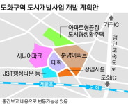 도화구역개발안 무슨내용 담았나