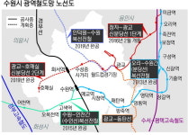 사통팔달 철도 중심지 속도낸다