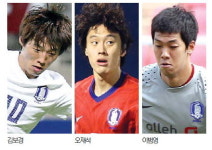 용인FC 출신 공 좀 차네