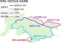 자전거로 즐기는 덕적도絶景… 서울·수도권 페달족 셀렌다