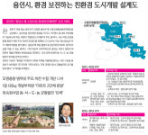 [경인 그래픽뉴스] 용인시, 환경 보전하는 친환경 도시개발 설계도