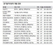 경기일자리센터 채용 정보