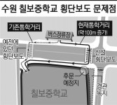 LH, 수원  호매실 보금자리 칠보中 횡단보도 아파트단지로 이전 빨간불 켜진 등굣길