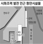 시화조력발전 가동 이후 인근지역 피해상황