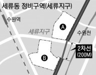 세류지구 병목 뻔한 도로공사 꽉막힌 LH