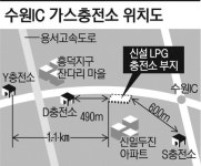 수원IC 1㎞ 이내 가스충전소 4곳 무너진 상도덕에 기름붙는 경쟁