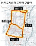 日자 순환도로망 구축 막힘없는 도시 만든다