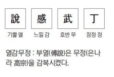 열감무정 : 부열(傅說)은 무정(은나라 高宗)을 감복시켰다