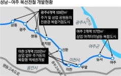 성남~여주 복선전철 역세권 개발 살펴보니…