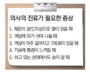 [가정의학 전문의에게 듣는다·4]만성기관지염